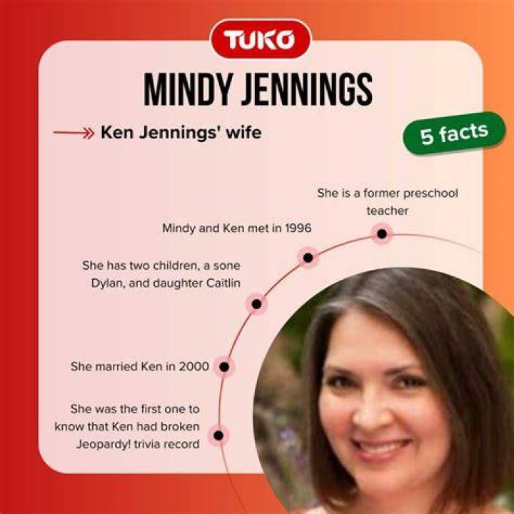 Ken Jennings’s Wife: Who is Ken Jennings Dating?